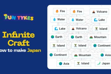 Infinite Craft How to Make Japan - Funtykes