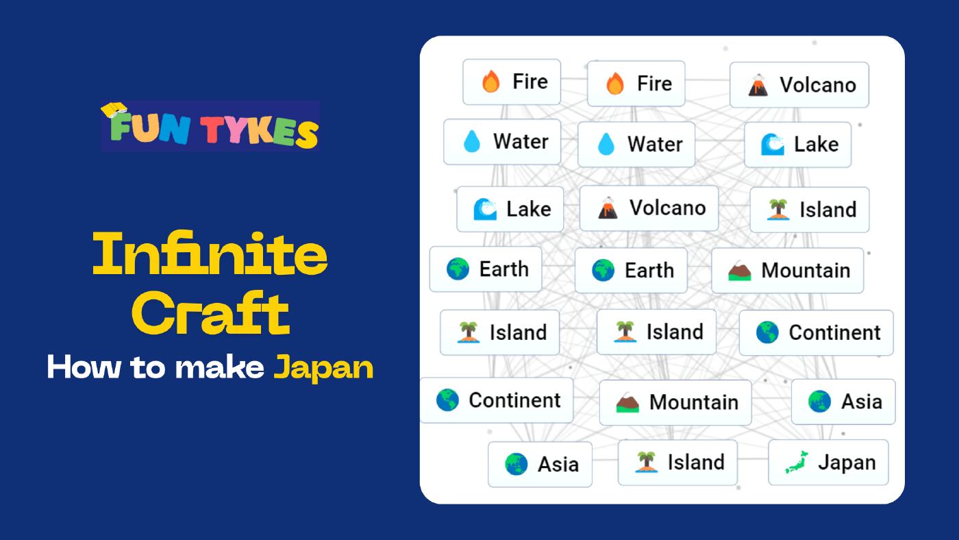 Infinite Craft How to Make Japan - Funtykes