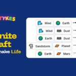 Infinite Craft How to Make Life 5 Steps