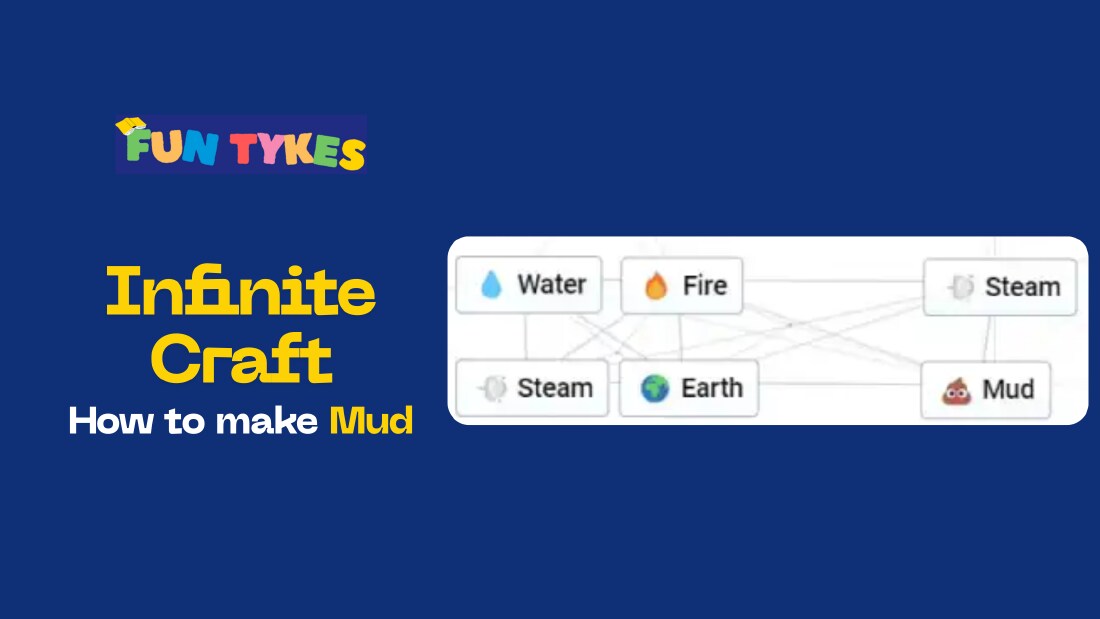 Infinite Craft How to Make Mud - Funtykes