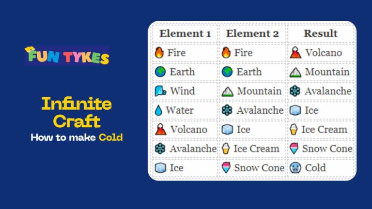 Infinite Craft How to Make Cold