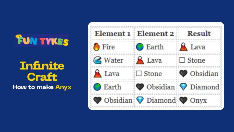 Infinite Craft How to Make Onyx 5 Steps