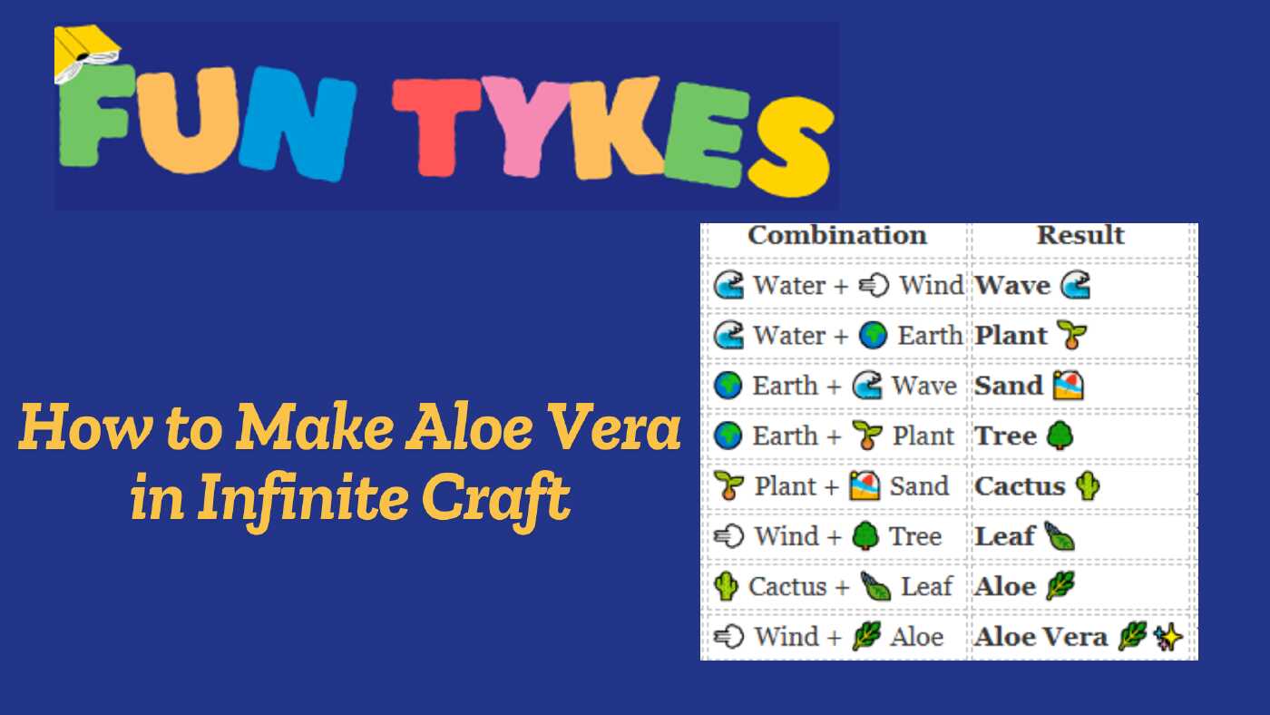 How to Make Aloe Vera in Infinite Craft