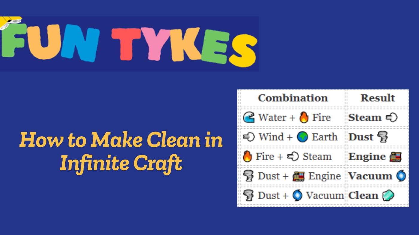 How to Make Clean in Infinite Craft