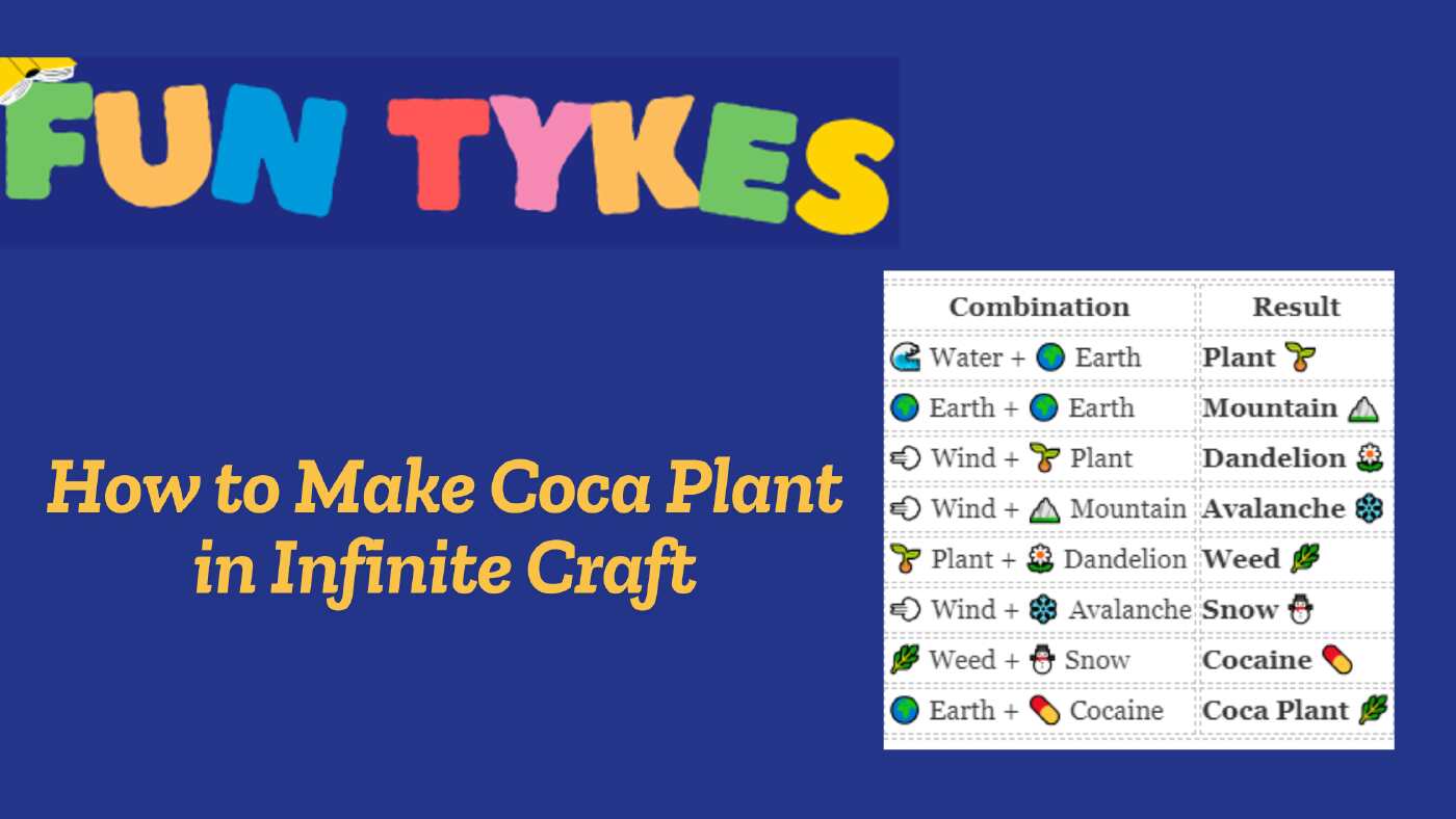 How to Make Coca Plant in Infinite Craft