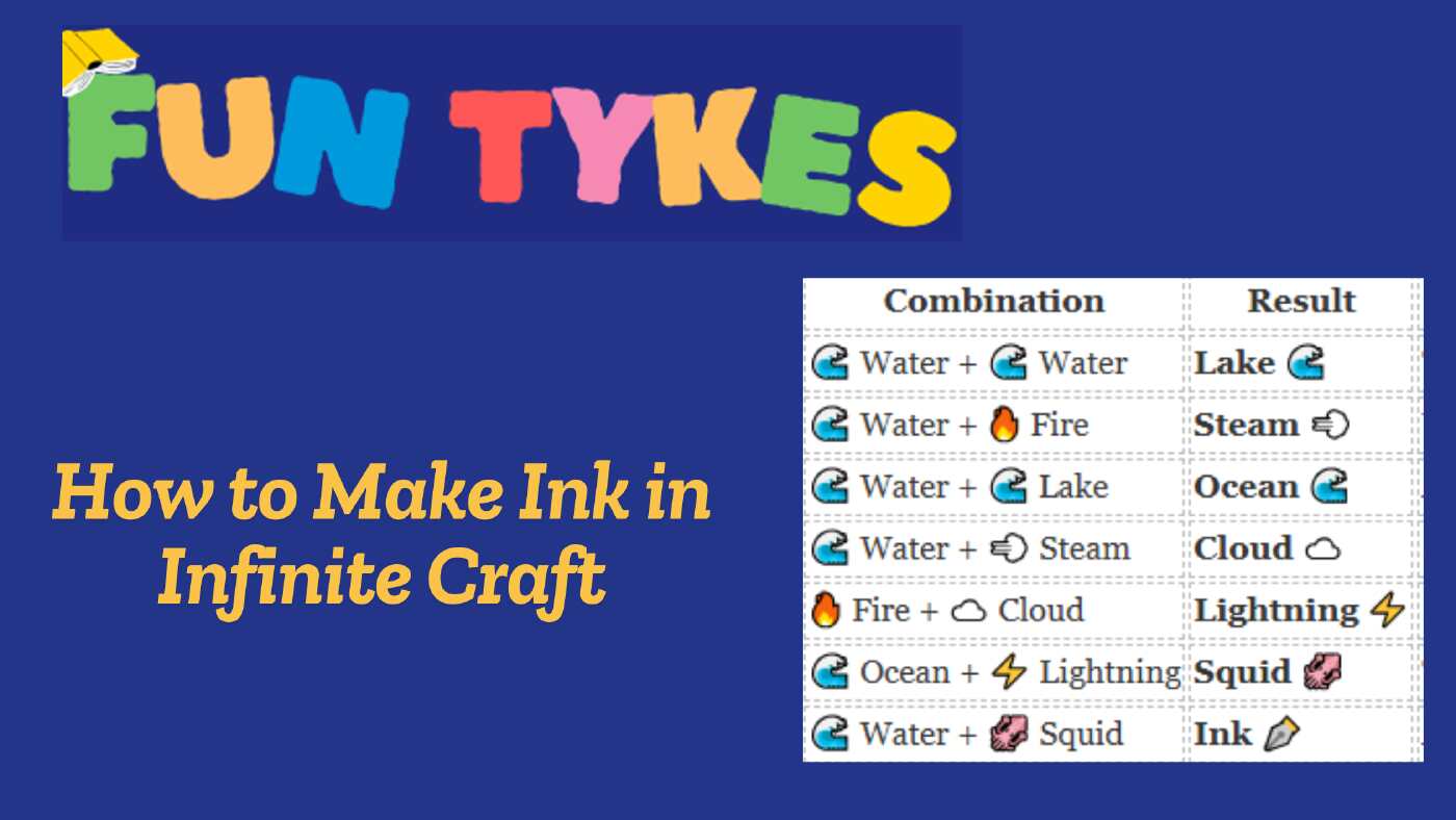 How to Make Ink in Infinite Craft