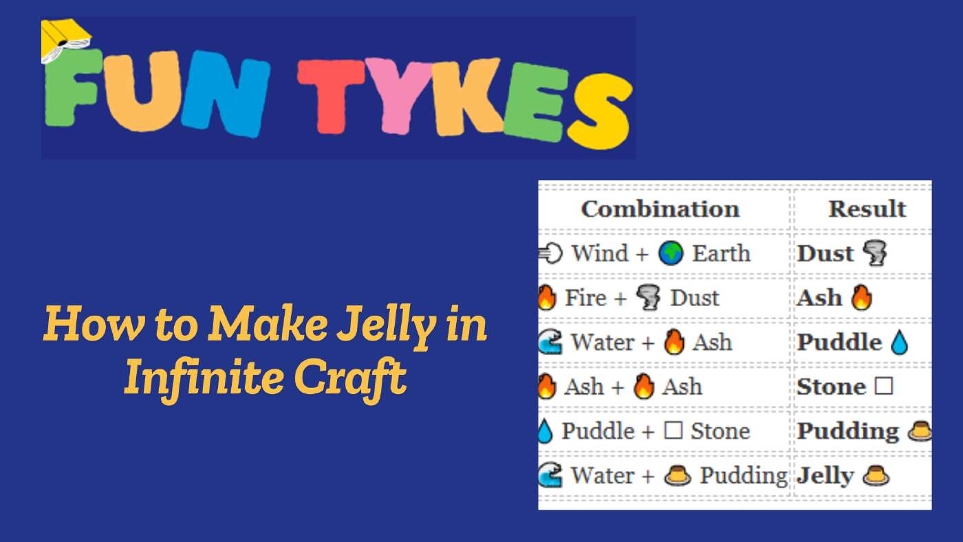 How to Make Jelly in Infinite Craft