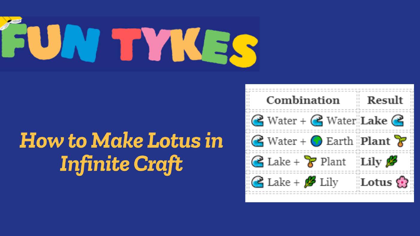 How to Make Lotus in Infinite Craft