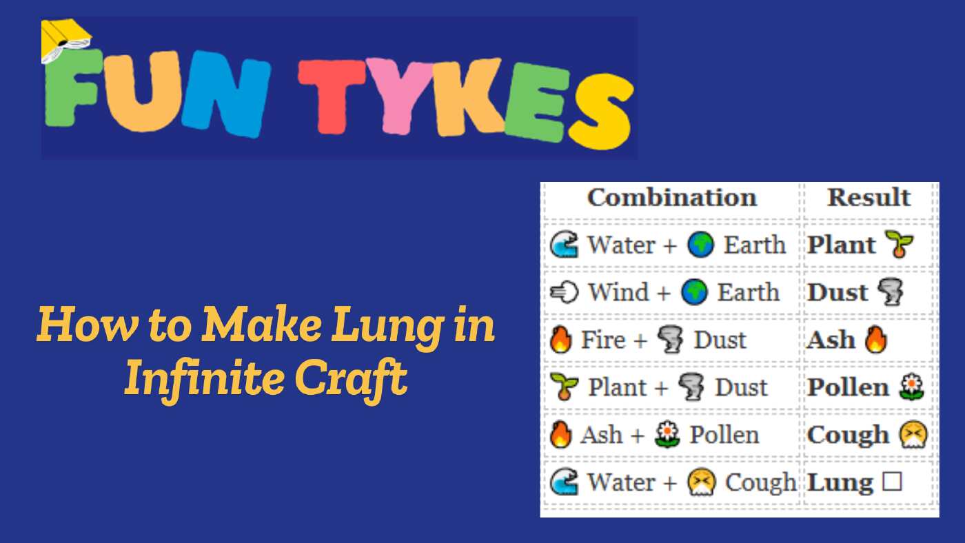 How to Make Lung in Infinite Craft