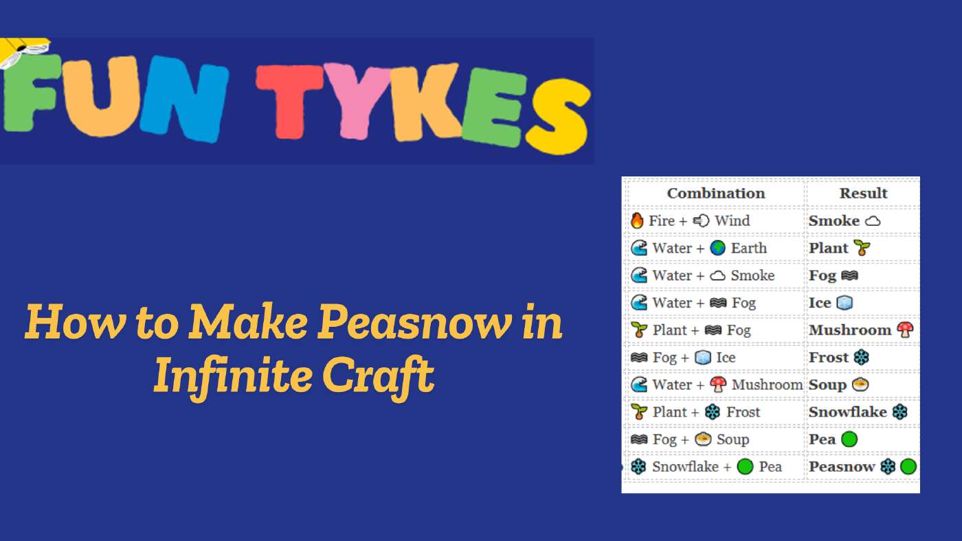 How to Make Peasnow in Infinite Craft